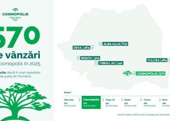 Cosmopolis 2025: 570 de locuințe vândute, depășind mari orașe!