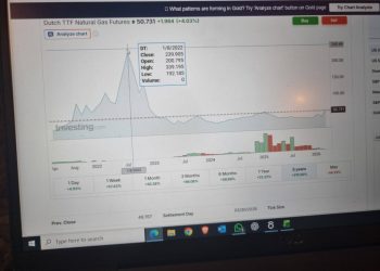 Adrian Câciu: Scumpirile la combustibili sunt doar speculații!