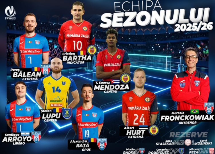 Steaua și SCM Zalău: Patru români strălucesc în echipa sezonului!