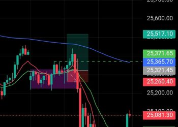 Reducerea taxelor vamale: Acord crucial între SUA și India
